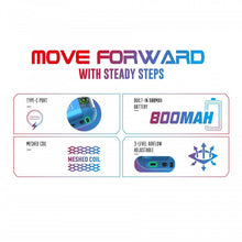 Bild in den Galerie-Viewer laden, PRIV Bar Turbo 15000