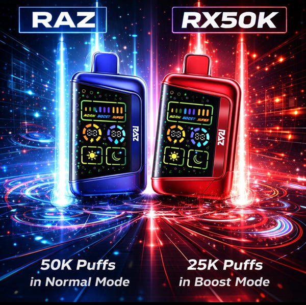 RAZ RX50K