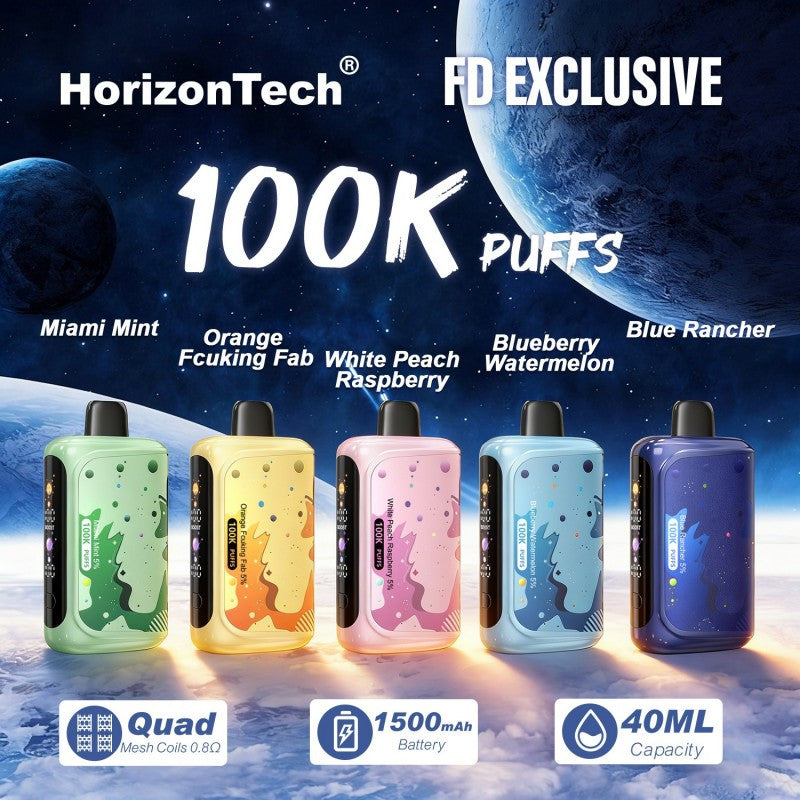 Load image into Gallery viewer, HorizonTech 100K
