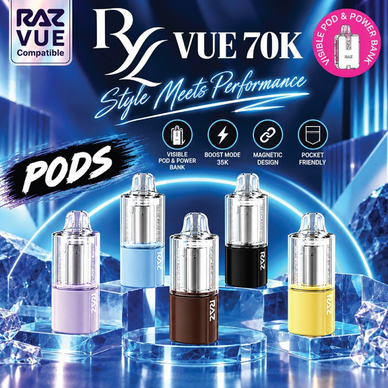 Load image into Gallery viewer, RAZ x RYL VUE 70K POD
