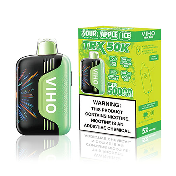 VIHO TRX 50K