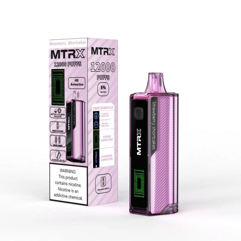 MTRX 12K