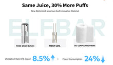 Afbeelding laden in Galerijviewer, EB BC5000 ULTRA
