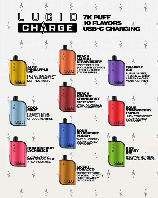 mini air bar vape How To Charge Your HQD Cuvie Air Disposable Vape? – Smokers World main image 0