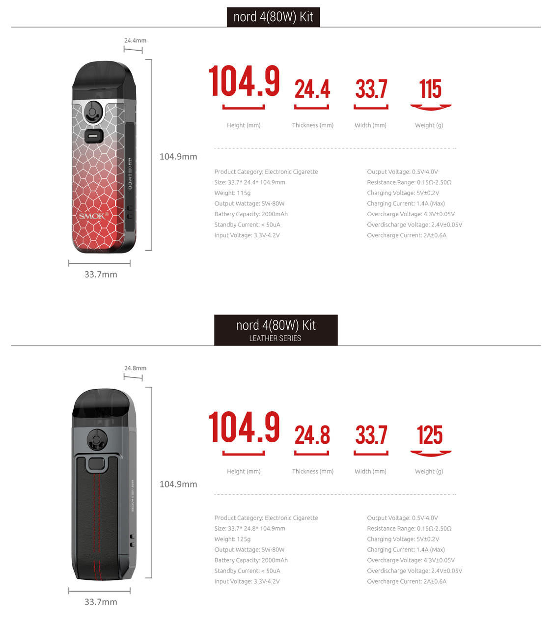 Smok Nord 4 Kit