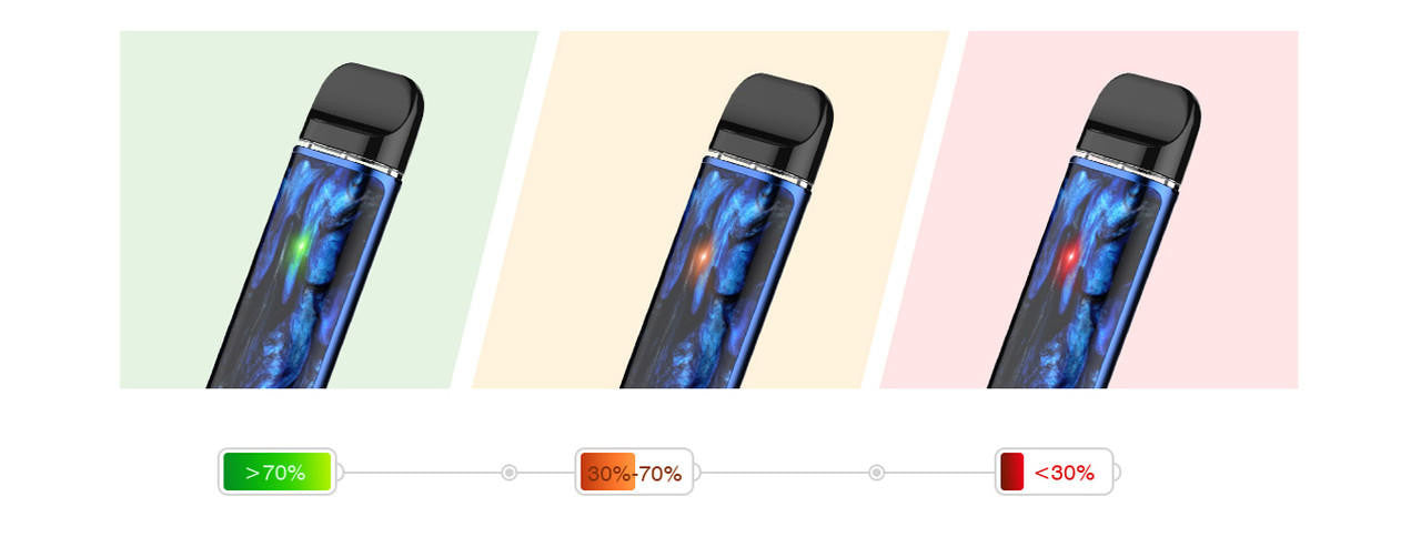 SMOK Novo 2 Kit