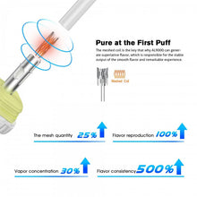 Bild in den Galerie-Viewer laden, Smok Novo Bar AL9000
