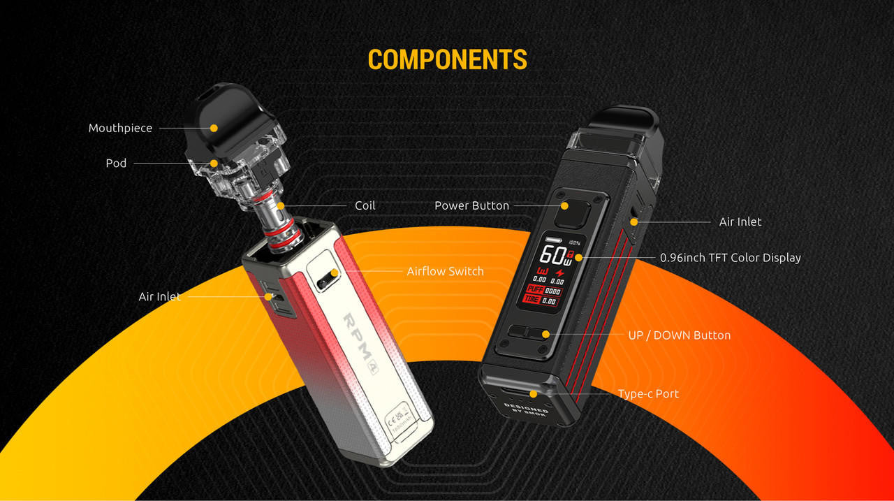 SMOK RPM 4 Pod Kit