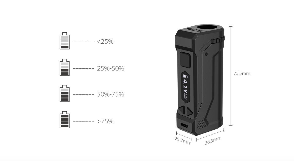 Yocan Uni Pro Box Mod