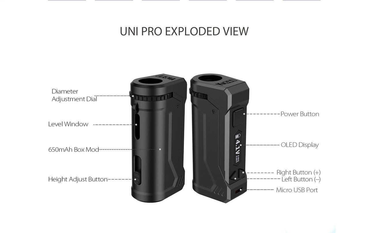 Yocan Uni Pro Box Mod
